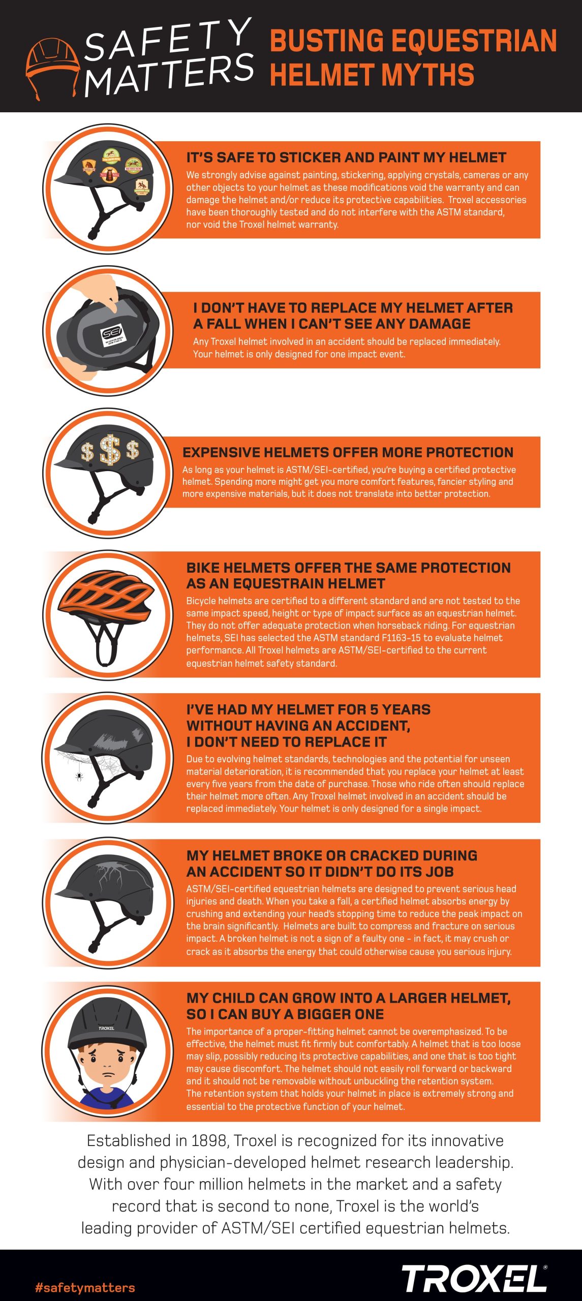 How Often Should You Replace Motorcycle Helmet